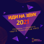 Опубликован годовой чарт подкастов НКО – 2021!